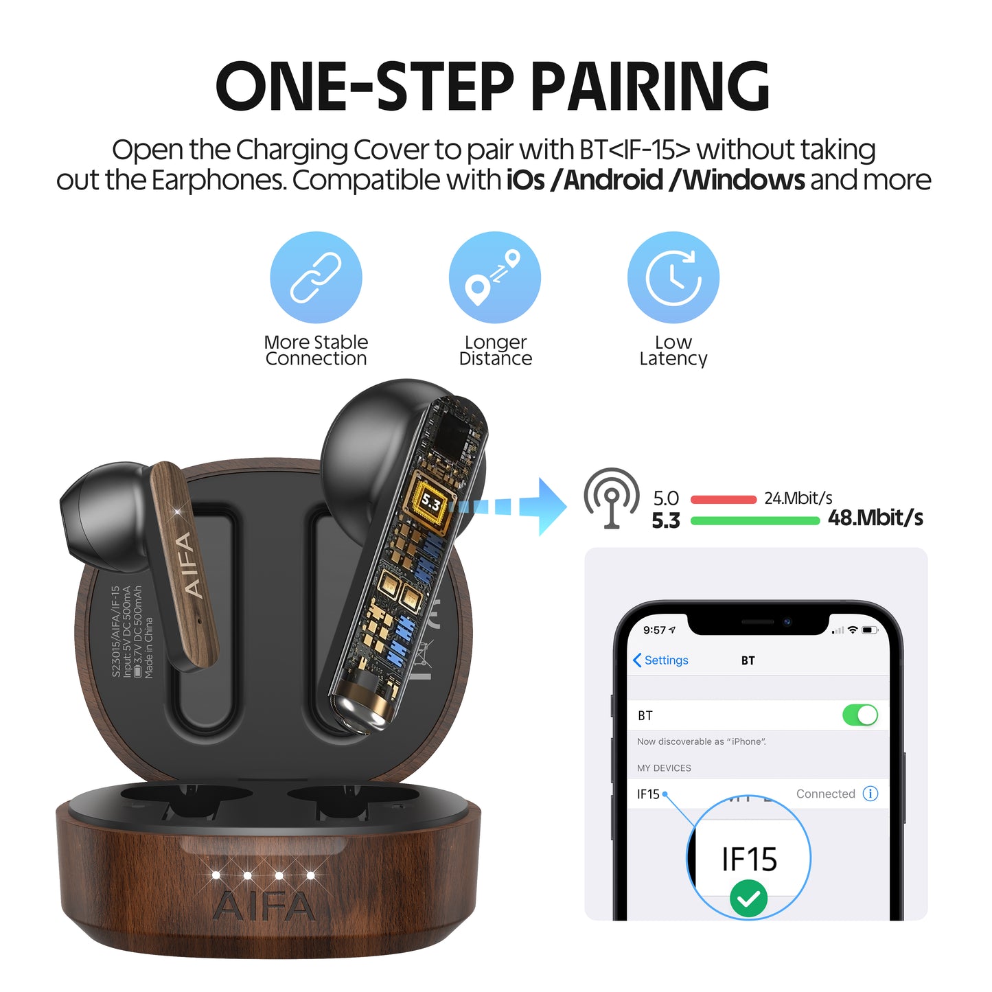 AIFA Wireless Earbuds Bluetooth 5.3 Headphones, Wooden Wireless Earphones 35 Hrs Playtime with Wireless Charging Case with Noise Cancelling Mic for Calls for TV Smart Phone Laptop Computer Sports